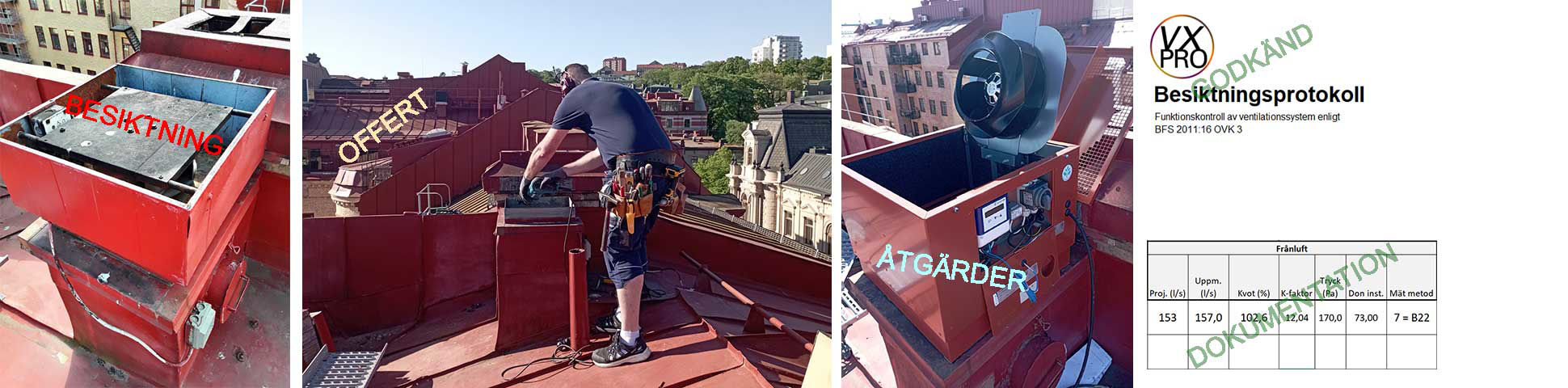 Ventilation produkter